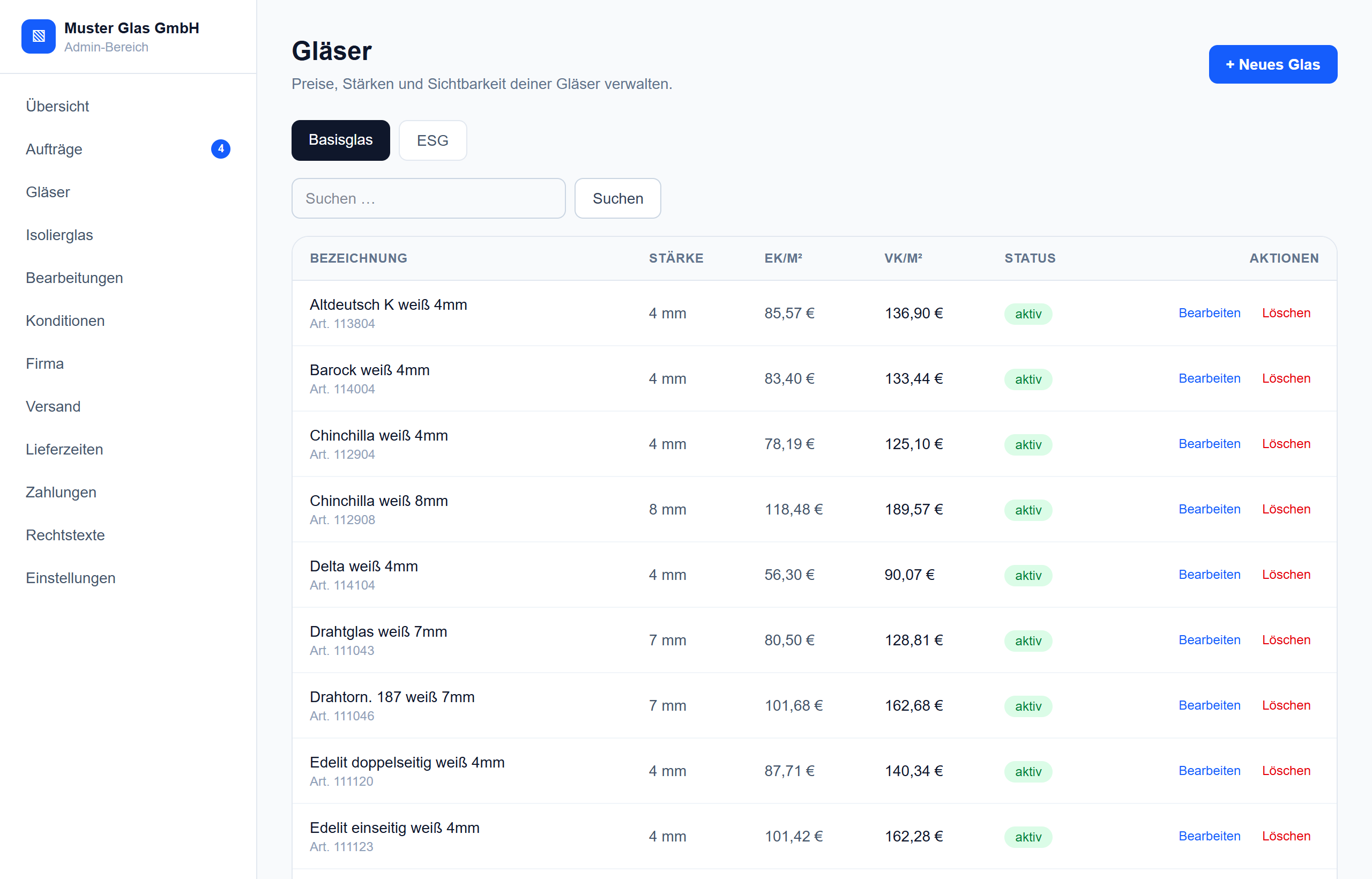 Gläser & Preise